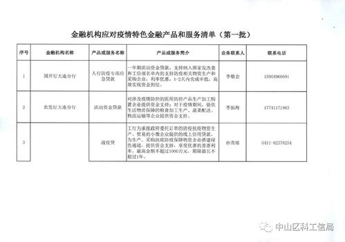 大連市金融局發(fā)布應對疫情特色金融產品和服務清單，助力企業(yè)項目策劃與公關服務