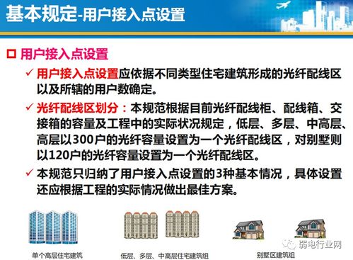 住宅光纖到戶（FTTH）全流程規范 從項目策劃到施工落地的實戰指南